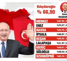 Edirne’de seçmen Kılıçdaroğlu dedi